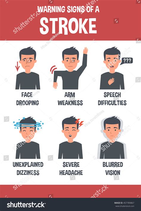 stroke suomeksi|Stroke symptoms .